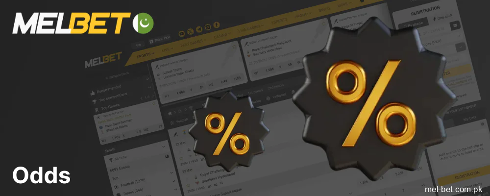 Competitive odds offered by Melbet
